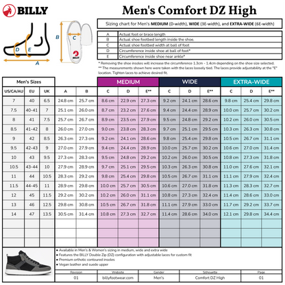  Men's Black/Charcoal/Black BILLY Comfort DZ High