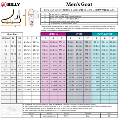  Men's Charcoal BILLY Goat