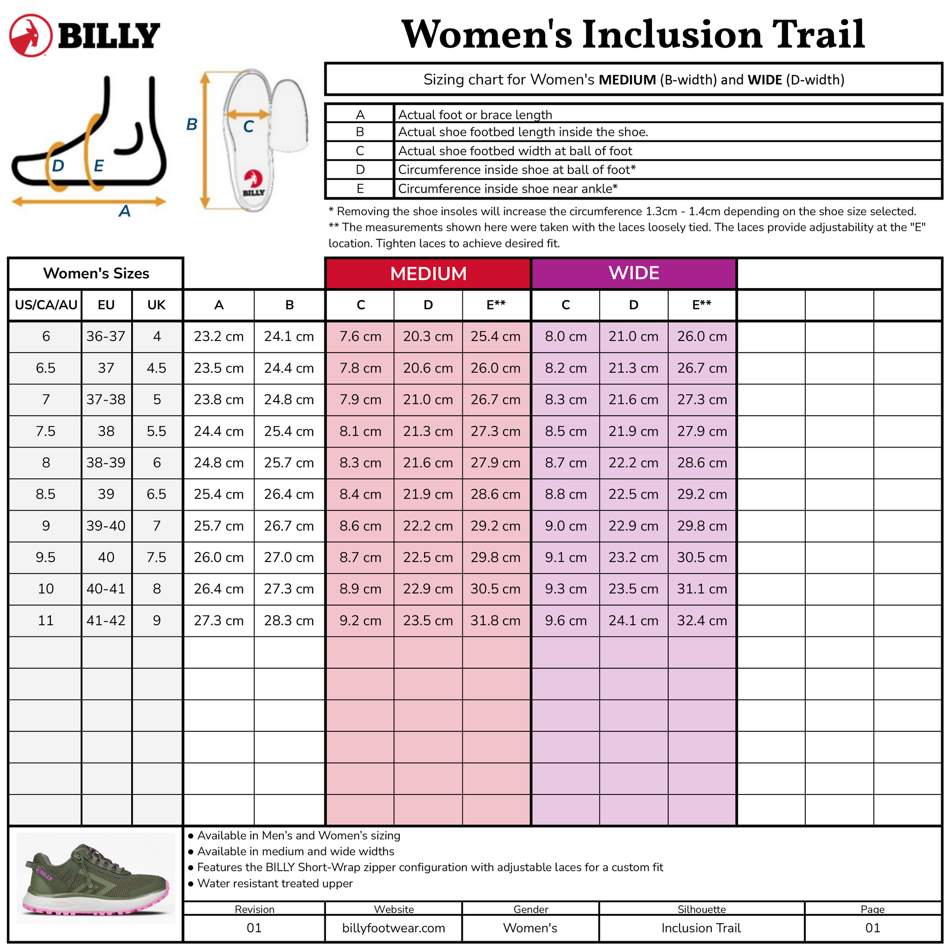  Women's Olive/Pink BILLY Inclusion Trail